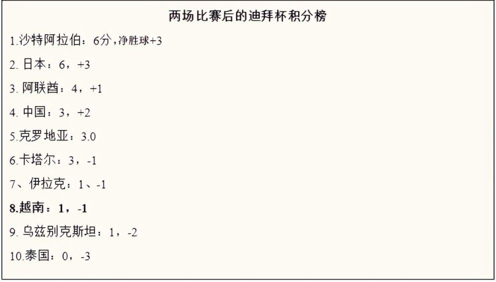 伊藤菜菜子回想起自己爷爷在世时的样子，忍不住赞同的说道：欧吉酱活着的时候确实很乐观呢……比现在的欧多桑确实强了许多。